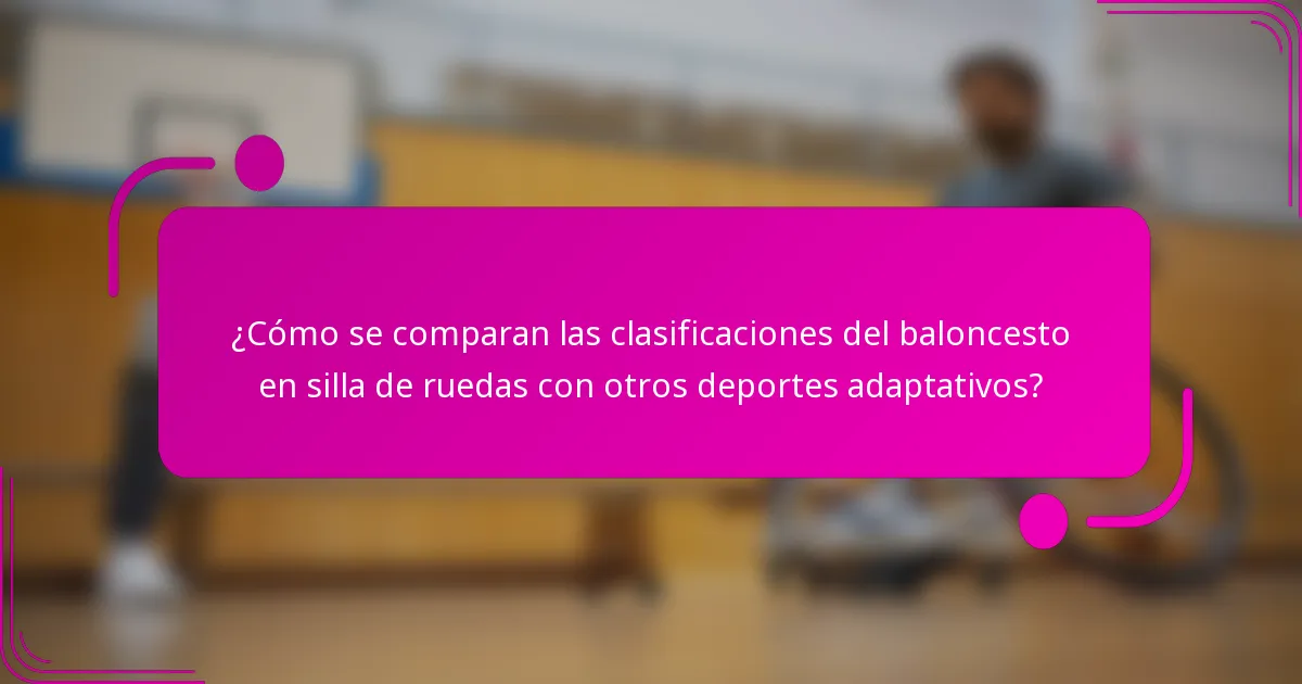 ¿Cómo se comparan las clasificaciones del baloncesto en silla de ruedas con otros deportes adaptativos?