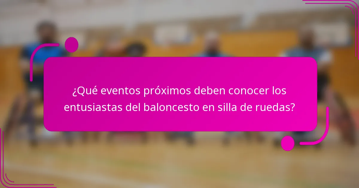 ¿Qué eventos próximos deben conocer los entusiastas del baloncesto en silla de ruedas?